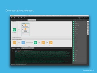 #[visual.overhaul.19]
Commented-out element
 
