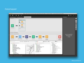 #[visual.overhaul.21]
Datamapper
 