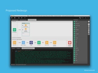 #[visual.overhaul.8]
Proposed Redesign
 