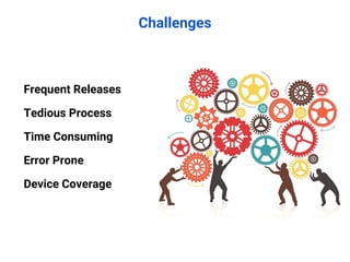 Challenges
Frequent Releases
Tedious Process
Time Consuming
Error Prone
Device Coverage
 