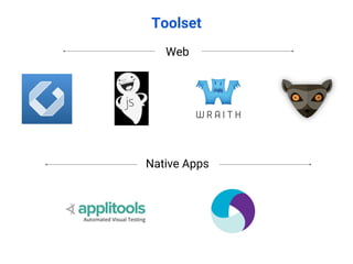 Toolset
Web
Native Apps
 