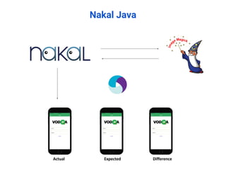 Nakal Java
 