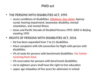 Pwd Visual Disability Requirements Visual Rehabilitation and ophthalmo.pptx