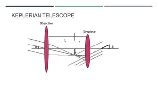 fo fe
α
Objective
Eyepiece
β
KEPLERIAN TELESCOPE
 
