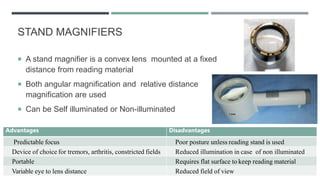 STAND MAGNIFIERS
 A stand magnifier is a convex lens mounted at a fixed
distance from reading material
 Both angular magnification and relative distance
magnification are used
 Can be Self illuminated or Non-illuminated
Advantages Disadvantages
Predictable focus Poor posture unless reading stand is used
Device of choice for tremors, arthritis, constricted fields Reduced illumination in case of non illuminated
Portable Requires flat surface to keep reading material
Variable eye to lens distance Reduced field of view
 