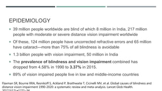 EPIDEMIOLOGY
 39 million people worldwide are blind of which 8 million in India, 217 million
people with moderate or severe distance vision impairment worldwide
 Of these, 124 million people have uncorrected refractive errors and 65 million
have cataract—more than 75% of all blindness is avoidable
 1.3 billion people with vision impairment, 50 million in India
 The prevalence of blindness and vision impairment combined has
dropped from 4.58% in 1990 to 3.37% in 2015.
 89% of vision impaired people live in low and middle-income countries
Flaxman SR, Bourne RRA, Resnikoff S, Ackland P, Braithwaite T, Cicinelli MV, et al. Global causes of blindness and
distance vision impairment 1990-2020: a systematic review and meta-analysis. Lancet Glob Health.
 