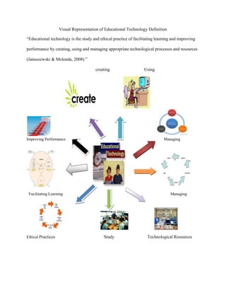 Visual representation | PDF