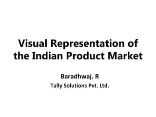 Visual Representation of the Indian Product Market Baradhwaj. R Tally Solutions Pvt. Ltd. 