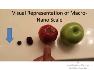 Visual Representation of Macro-
Nano Scale
By
Josué Machuca Martínez
Medellín - Colombia
?
 