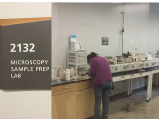 Visual representation of macro nano scale