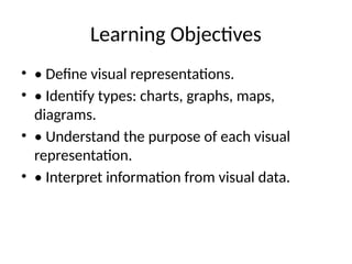 Identify Visual Representation Visual Representations powerpoint grade6 | PPTX