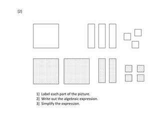 Visual representations of algebraic expressions | PPTX