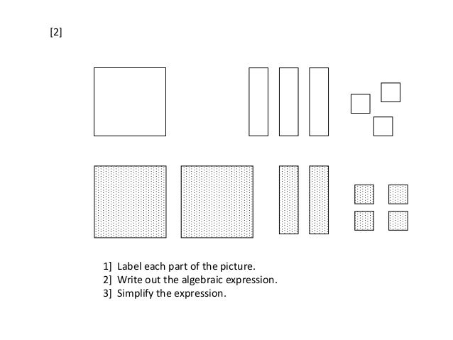 Visual representations of algebraic expressions