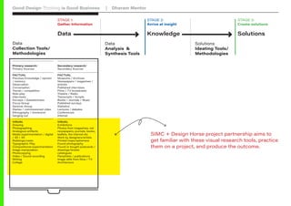 Visual Research.pdf