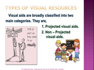 VISUAL RESOURCES OF TEACHING | PPTX