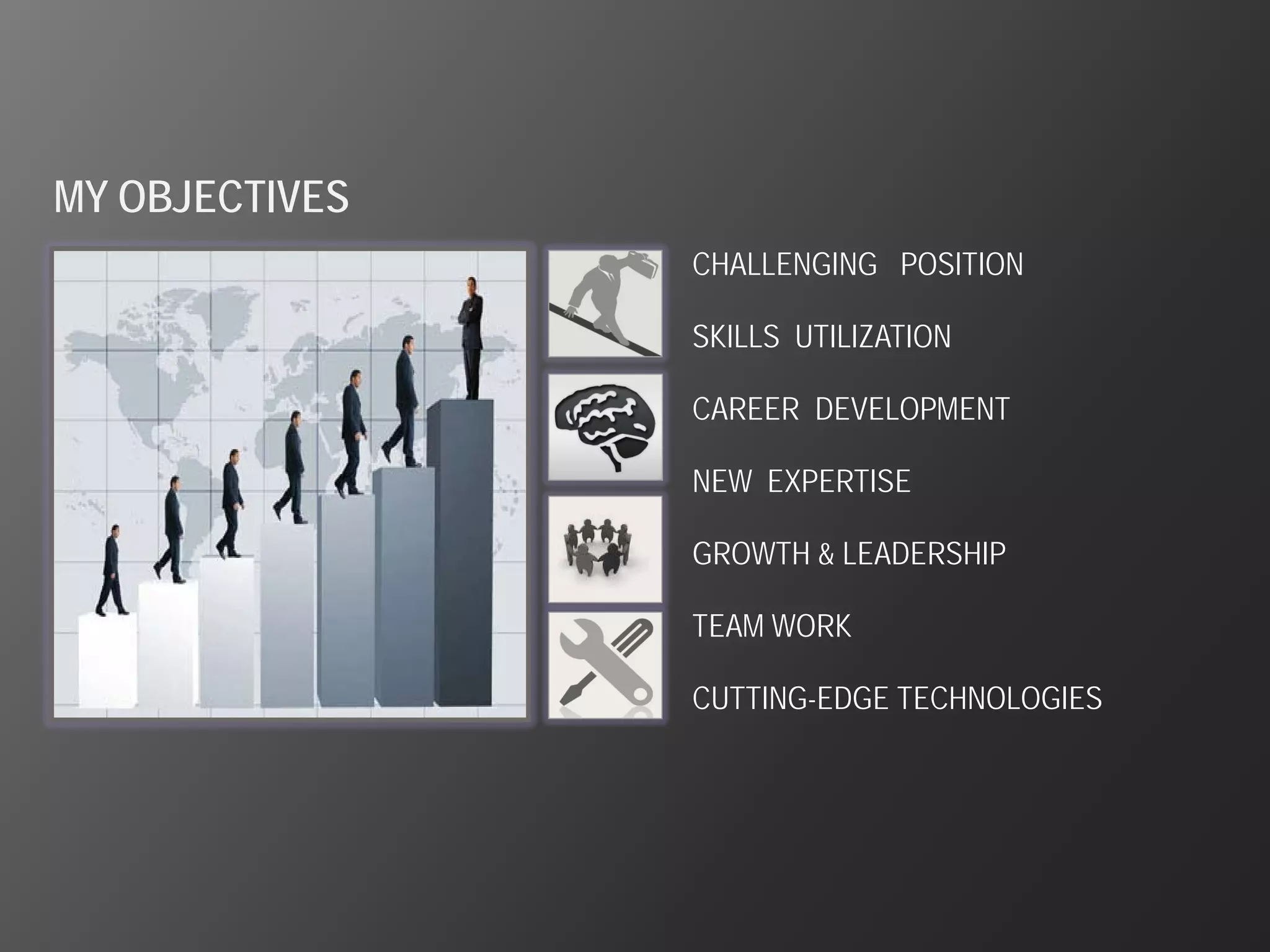 MY OBJECTIVES
                CHALLENGING POSITION

                SKILLS UTILIZATION

                CAREER DEVELOPMENT

                NEW EXPERTISE

                GROWTH & LEADERSHIP

                TEAM WORK

                CUTTING-EDGE TECHNOLOGIES
 