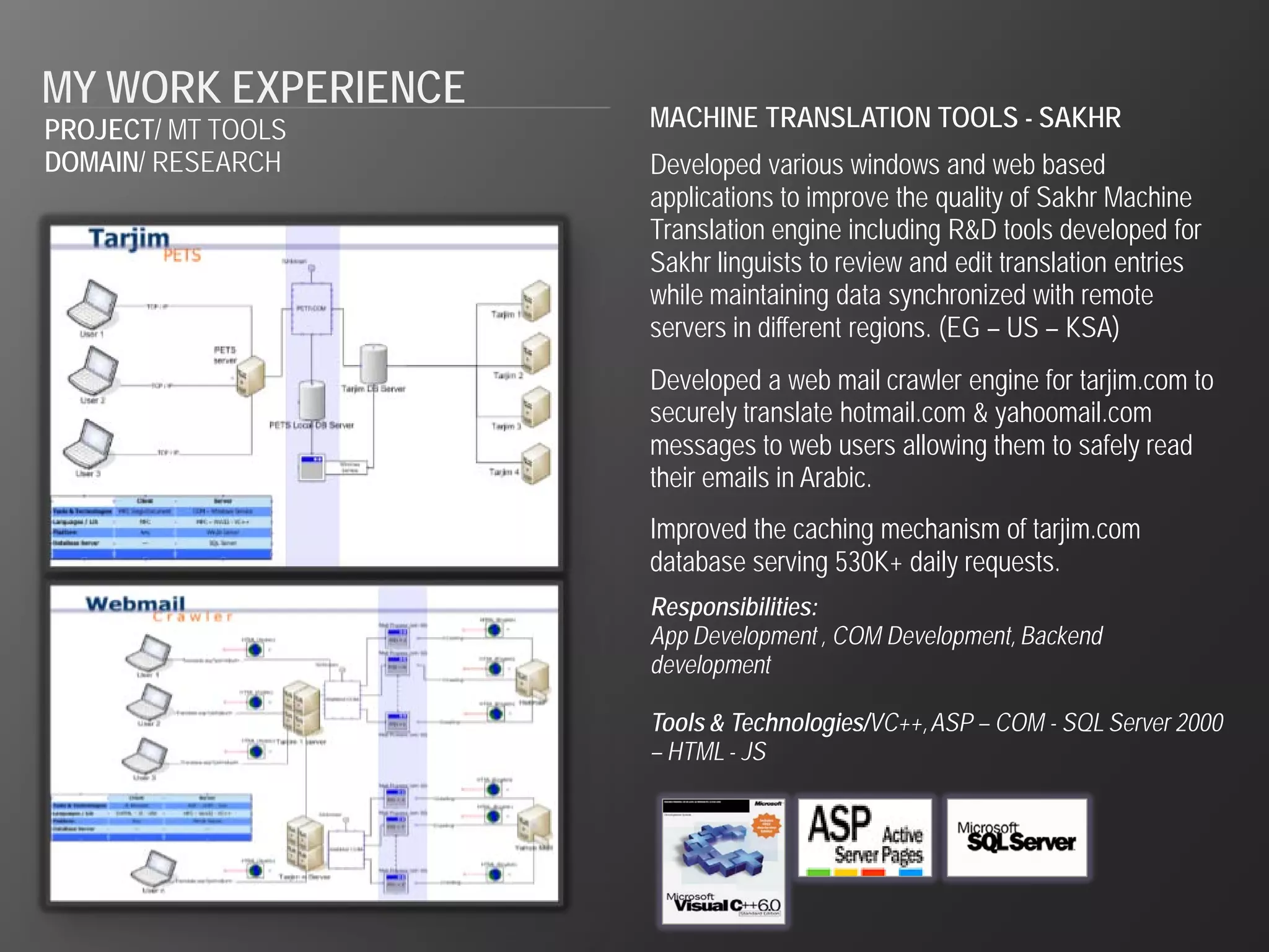 MY WORK EXPERIENCE
PROJECT/ MT TOOLS    MACHINE TRANSLATION TOOLS - SAKHR
DOMAIN/ RESEARCH     Developed various windows and web based
                     applications to improve the quality of Sakhr Machine
                     Translation engine including R&D tools developed for
                     Sakhr linguists to review and edit translation entries
                     while maintaining data synchronized with remote
                     servers in different regions. (EG – US – KSA)
                     Developed a web mail crawler engine for tarjim.com to
                     securely translate hotmail.com & yahoomail.com
                     messages to web users allowing them to safely read
                     their emails in Arabic.
                     Improved the caching mechanism of tarjim.com
                     database serving 530K+ daily requests.
                     Responsibilities:
                     App Development , COM Development, Backend
                     development

                     Tools & Technologies/VC++, ASP – COM - SQL Server 2000
                     – HTML - JS
 
