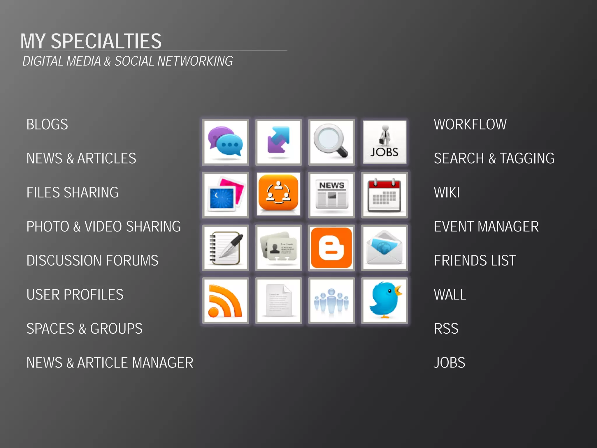 MY SPECIALTIES
DIGITAL MEDIA & SOCIAL NETWORKING



BLOGS                               WORKFLOW

NEWS & ARTICLES                     SEARCH & TAGGING

FILES SHARING                       WIKI

PHOTO & VIDEO SHARING               EVENT MANAGER

DISCUSSION FORUMS                   FRIENDS LIST

USER PROFILES                       WALL

SPACES & GROUPS                     RSS

NEWS & ARTICLE MANAGER              JOBS
 