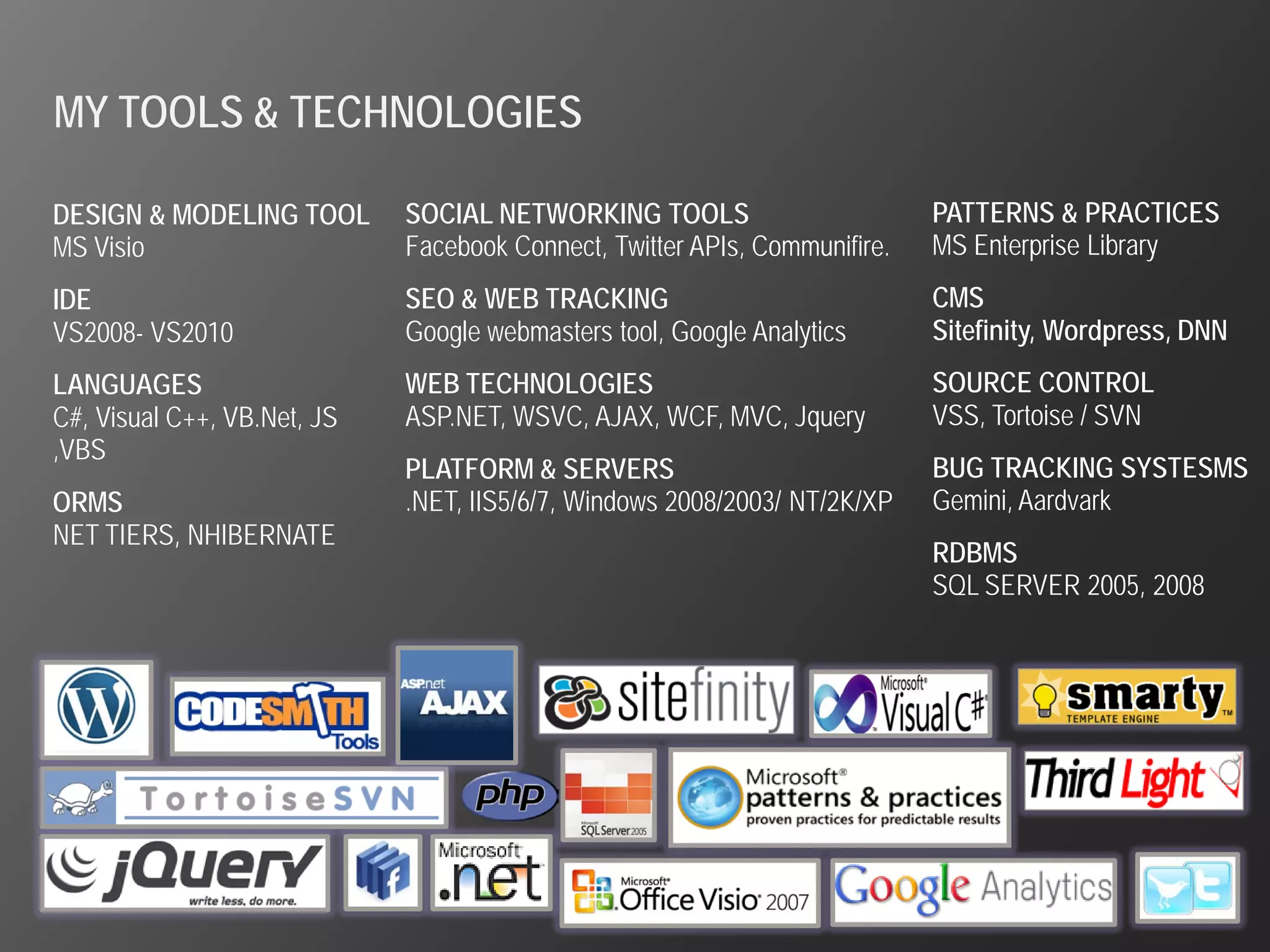 MY TOOLS & TECHNOLOGIES

DESIGN & MODELING TOOL       SOCIAL NETWORKING TOOLS                        PATTERNS & PRACTICES
MS Visio                     Facebook Connect, Twitter APIs, Communifire.   MS Enterprise Library
IDE                          SEO & WEB TRACKING                             CMS
VS2008- VS2010               Google webmasters tool, Google Analytics       Sitefinity, Wordpress, DNN
LANGUAGES                    WEB TECHNOLOGIES                               SOURCE CONTROL
C#, Visual C++, VB.Net, JS   ASP.NET, WSVC, AJAX, WCF, MVC, Jquery          VSS, Tortoise / SVN
,VBS
                             PLATFORM & SERVERS                             BUG TRACKING SYSTESMS
ORMS                         .NET, IIS5/6/7, Windows 2008/2003/ NT/2K/XP    Gemini, Aardvark
NET TIERS, NHIBERNATE
                                                                            RDBMS
                                                                            SQL SERVER 2005, 2008
 