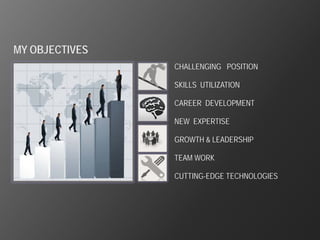 MY OBJECTIVES
                CHALLENGING POSITION

                SKILLS UTILIZATION

                CAREER DEVELOPMENT

                NEW EXPERTISE

                GROWTH & LEADERSHIP

                TEAM WORK

                CUTTING-EDGE TECHNOLOGIES
 