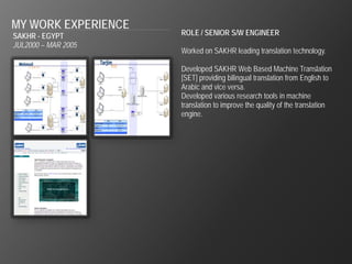 MY WORK EXPERIENCE
SAKHR - EGYPT        ROLE / SENIOR S/W ENGINEER
JUL2000 – MAR 2005
                     Worked on SAKHR leading translation technology.

                     Developed SAKHR Web Based Machine Translation
                     [SET] providing bilingual translation from English to
                     Arabic and vice versa.
                     Developed various research tools in machine
                     translation to improve the quality of the translation
                     engine.
 