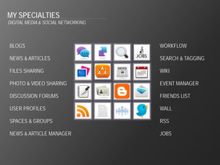 MY SPECIALTIES
DIGITAL MEDIA & SOCIAL NETWORKING



BLOGS                               WORKFLOW

NEWS & ARTICLES                     SEARCH & TAGGING

FILES SHARING                       WIKI

PHOTO & VIDEO SHARING               EVENT MANAGER

DISCUSSION FORUMS                   FRIENDS LIST

USER PROFILES                       WALL

SPACES & GROUPS                     RSS

NEWS & ARTICLE MANAGER              JOBS
 