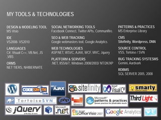 MY TOOLS & TECHNOLOGIES

DESIGN & MODELING TOOL       SOCIAL NETWORKING TOOLS                        PATTERNS & PRACTICES
MS Visio                     Facebook Connect, Twitter APIs, Communifire.   MS Enterprise Library
IDE                          SEO & WEB TRACKING                             CMS
VS2008- VS2010               Google webmasters tool, Google Analytics       Sitefinity, Wordpress, DNN
LANGUAGES                    WEB TECHNOLOGIES                               SOURCE CONTROL
C#, Visual C++, VB.Net, JS   ASP.NET, WSVC, AJAX, WCF, MVC, Jquery          VSS, Tortoise / SVN
,VBS
                             PLATFORM & SERVERS                             BUG TRACKING SYSTESMS
ORMS                         .NET, IIS5/6/7, Windows 2008/2003/ NT/2K/XP    Gemini, Aardvark
NET TIERS, NHIBERNATE
                                                                            RDBMS
                                                                            SQL SERVER 2005, 2008
 