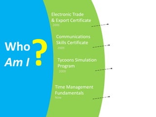 Electronic Trade
           & Export Certificate
           2006


             Communications




       ?
             Skills Certificate
Who           2009



Am I          Tycoons Simulation
              Program
              2009



            Time Management
            Fundamentals
            Now
 