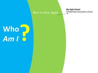 My High School
                                  Al Nokrashy Secondary school
           Born in Cairo, Egypt




Who
Am I   ?
 