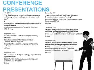 CONFERENCE
PRESENTATIONS
   Australian
   Systemic
  Functional
   Linguistic
  Association
Conference 2010




                                                                  5th International Conference
                                                                      on Multimodality 2010




                                        Doctoral writing in the
                  Australian Systemic   visual and performing
                      Functional          arts; Sydney 2011
                       Linguistic
                     Association
                   Conference 2011
 