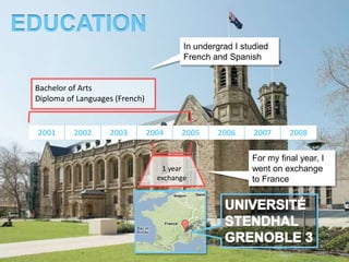EDUCATION
                                          In undergrad I studied
                                          French and Spanish


 Bachelor of Arts
 Diploma of Languages (French)


 2001      2002     2003         2004    2005     2006      2007     2008

                                                           For my final year, I
                                    1 year                 went on exchange
                                   exchange                to France
 