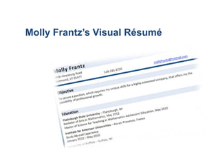 Molly Frantz’s Visual Résumé
 