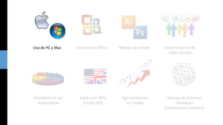 Uso de PC y Mac

Dominio de Office

Manejo de Adobe

Habilidad con las
matemáticas

Inglés oral 80%,
escrito 90%

Sigo tendencias,
no modas.

Administración de
redes sociales

Manejo de Sistemas
complejos
(Pensamiento holístico)

 