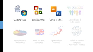 Uso de PC y Mac

Dominio de Office

Manejo de Adobe

Habilidad con las
matemáticas

Inglés oral 80%,
escrito 90%

Sigo tendencias,
no modas.

Administración de
redes sociales

Manejo de Sistemas
complejos
(Pensamiento holístico)

 