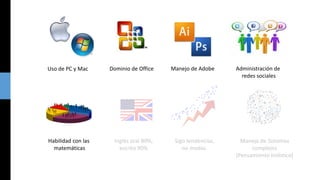 Uso de PC y Mac

Dominio de Office

Manejo de Adobe

Habilidad con las
matemáticas

Inglés oral 80%,
escrito 90%

Sigo tendencias,
no modas.

Administración de
redes sociales

Manejo de Sistemas
complejos
(Pensamiento holístico)

 
