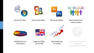 Uso de PC y Mac

Dominio de Office

Manejo de Adobe

Habilidad con las
matemáticas

Inglés oral 80%,
escrito 90%

Sigo tendencias,
no modas.

Administración de
redes sociales

Manejo de Sistemas
complejos
(Pensamiento holístico)

 