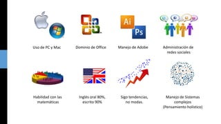 Uso de PC y Mac

Dominio de Office

Manejo de Adobe

Habilidad con las
matemáticas

Inglés oral 80%,
escrito 90%

Sigo tendencias,
no modas.

Administración de
redes sociales

Manejo de Sistemas
complejos
(Pensamiento holístico)

 