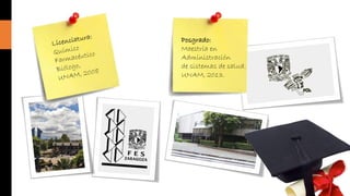 Posgrado:
Maestría en
Administración
de sistemas de salud.
UNAM, 2013.

 