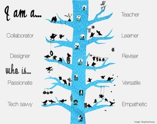 I am a...      Teacher


Collaborator   Learner


 Designer      Reviser


who is...
Passionate     Versatile


Tech savvy     Empathetic

                     Image: TangYauHoong
 