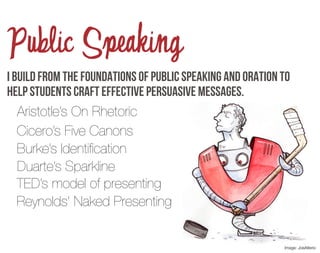 Public Speaking
I build from the foundations of public speaking and oration to
help students craft effective persuasive messages.
   Aristotle’s On Rhetoric
   Cicero’s Five Canons
   Burke’s Identiﬁcation
   Duarte’s Sparkline
   TED’s model of presenting
   Reynolds’ Naked Presenting


                                                            Image: JoeAlterio
 