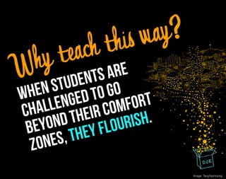 thi sw ay?
 hy teac        h
W           de nt
         tu o go
                  sa  re
       s
   en ed t
Wh ng
   al  le           om  fo rt
ch d their c                h.
 b e yo n         fl ou ris
         s, th ey
  zo  ne
                                       box

                                 Image: TangYauHoong
 