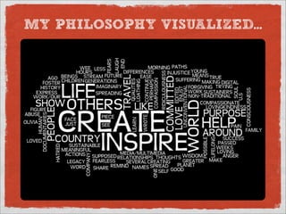 MY PHILOSOPHY VISUALIZED...
 