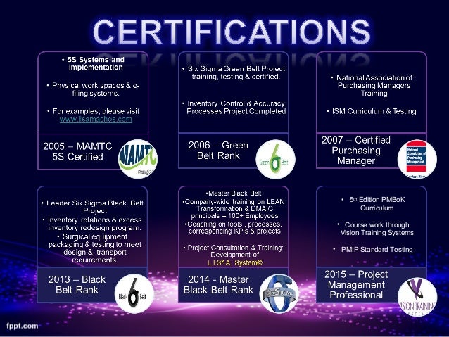 Supply Chain Analytics App Development Resume Supply Chain Analytics App Development Resume
