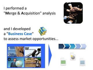 I switched to  B usiness  D evelopment... "electric / electronic vehicle architecture" ...in the field of  in 2006, 