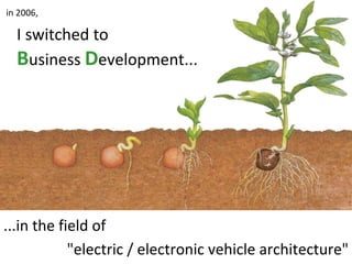 i n c r e a s i n g   our business... hopefully ! is an engineering pre study  aimed at  " electric / electronic vehicle architecture " 