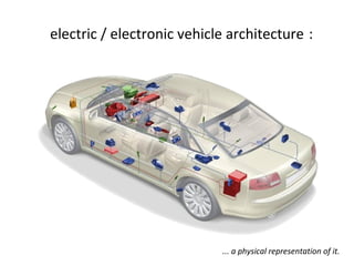 P roject  M anagement during these studies  I improved my skills in 