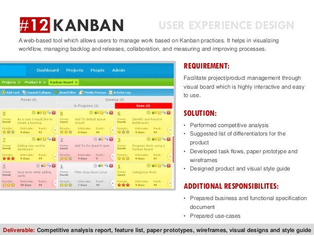 haresh karkar visual resume