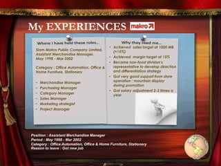My EXPERIENCES
• Achieved sales target at 1000 MB
(+15%)
• Achieved margin target at 15%
• Became non-food division’s
representative to develop direction
and differentiation strategy
• Got very good support from store
operation : mountain display
during promotion
• Got salary adjustment 2-3 times a
year
Siam Makro Public Company Limited,
Assistant Merchandise Manager,
May 1998 - Mar 2002
Category : Office Automation, Office &
Home Furniture, Stationery
• Merchandise Manager
• Purchasing Manager
• Category Manager
• Sales Manager
• Marketing strategist
• Project Manager
Position : Assistant Merchandise Manager
Period : May 1998 - Mar 2002
Category : Office Automation, Office & Home Furniture, Stationery
Reason to leave : Got new job
 