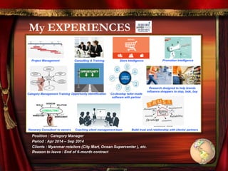 My EXPERIENCES
Position : Category Manager
Period : Apr 2014 – Sep 2014
Clients : Myanmar retailers (City Mart, Ocean Supercenter ), etc.
Reason to leave : End of 6-month contract
Project Management Consulting & Training Store Intelligence Promotion Intelligence
Category Management Training Opportunity Identification
Honorary Consultant to owners Coaching client management team
Co-develop tailor-made
software with partner
Research designed to help brands
influence shoppers to stop, look, buy
Build trust and relationship with clients/ partners
 