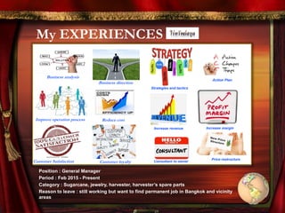 My EXPERIENCES
Business direction
Strategies and tactics
Action Plan
Business analysis
Reduce cost
Price restructure
Improve operation process
Increase revenue
Customer loyalty
Increase margin
Customer Satisfaction Consultant to owner
Position : General Manager
Period : Feb 2015 - Present
Category : Sugarcane, jewelry, harvester, harvester’s spare parts
Reason to leave : still working but want to find permanent job in Bangkok and vicinity
areas
 